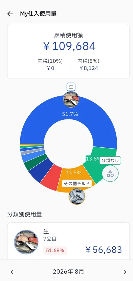 電子納品書・購入状況画面